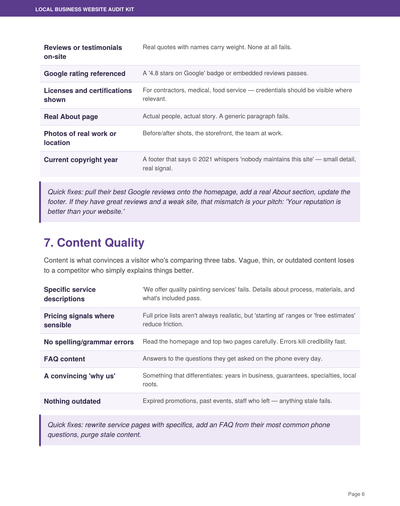 The Local Business Website Audit Kit