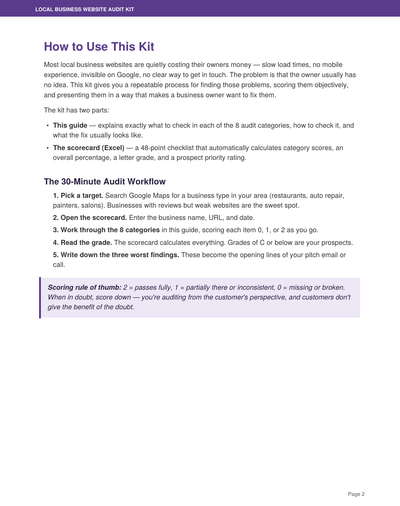 The Local Business Website Audit Kit