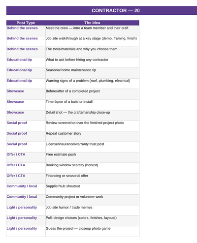 The 90-Day Local Business Content Calendar