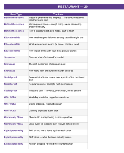 The 90-Day Local Business Content Calendar